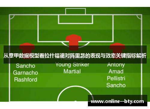 从意甲数据模型看拉什福德对阵里昂的表现与效率关键指标解析