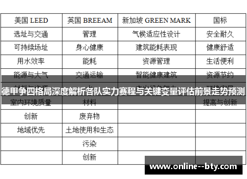 德甲争四格局深度解析各队实力赛程与关键变量评估前景走势预测