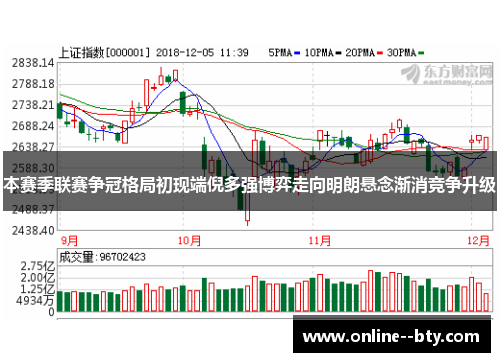 本赛季联赛争冠格局初现端倪多强博弈走向明朗悬念渐消竞争升级