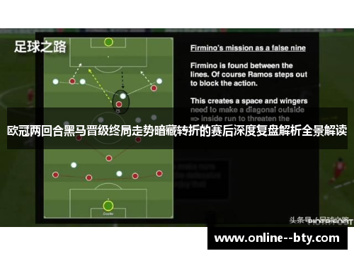 欧冠两回合黑马晋级终局走势暗藏转折的赛后深度复盘解析全景解读