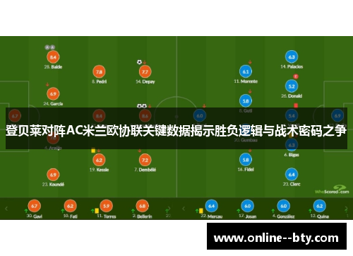 登贝莱对阵AC米兰欧协联关键数据揭示胜负逻辑与战术密码之争