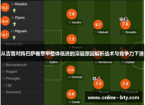 从吉鲁对阵巴萨看意甲整体低迷的深层原因解析战术与竞争力下滑