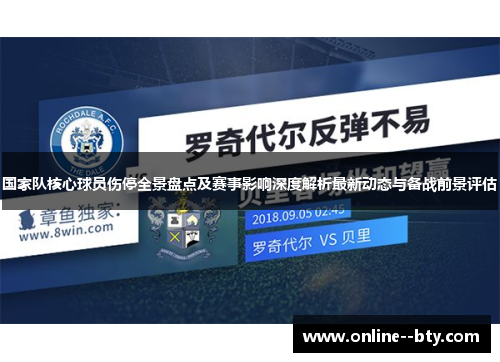 国家队核心球员伤停全景盘点及赛事影响深度解析最新动态与备战前景评估