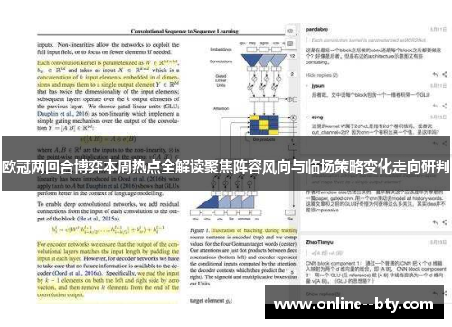 欧冠两回合博弈本周热点全解读聚焦阵容风向与临场策略变化走向研判 欧冠两回合博弈本周热点全解读聚焦阵容风向与临场策略变化走向研判