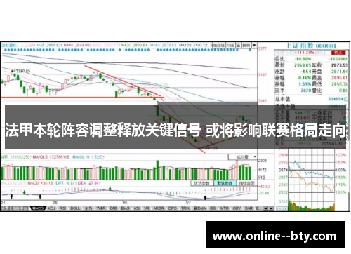 法甲本轮阵容调整释放关键信号 或将影响联赛格局走向