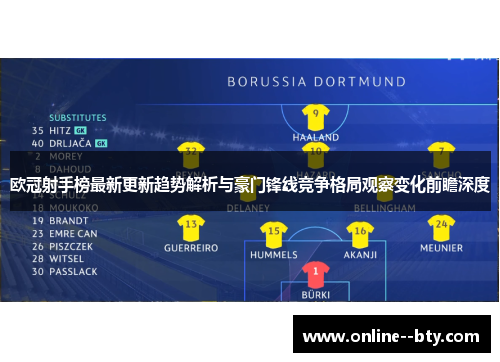 欧冠射手榜最新更新趋势解析与豪门锋线竞争格局观察变化前瞻深度
