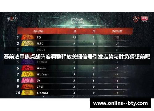 赛前法甲焦点战阵容调整释放关键信号引发走势与胜负猜想前瞻 赛前法甲焦点战阵容调整释放关键信号引发走势与胜负猜想前瞻