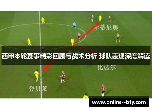 西甲本轮赛事精彩回顾与战术分析 球队表现深度解读