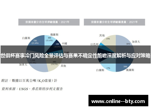 世俱杯赛事冷门风险全景评估与赛果不确定性前瞻深度解析与应对策略