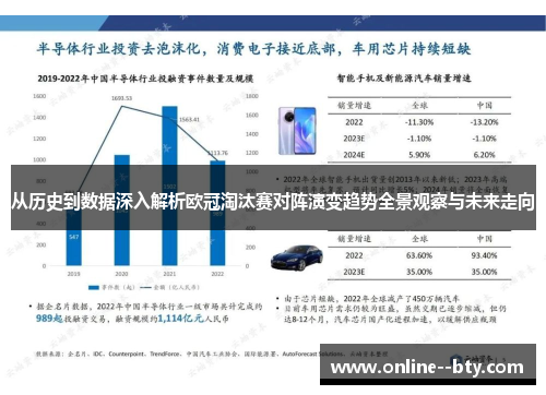 从历史到数据深入解析欧冠淘汰赛对阵演变趋势全景观察与未来走向 从历史到数据深入解析欧冠淘汰赛对阵演变趋势全景观察与未来走向