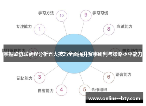 掌握欧协联赛程分析五大技巧全面提升赛事研判与策略水平能力 掌握欧协联赛程分析五大技巧全面提升赛事研判与策略水平能力