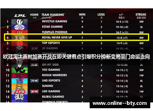 欧冠淘汰赛附加赛开战在即关键看点引爆积分榜新变局豪门命运走向 欧冠淘汰赛附加赛开战在即关键看点引爆积分榜新变局豪门命运走向